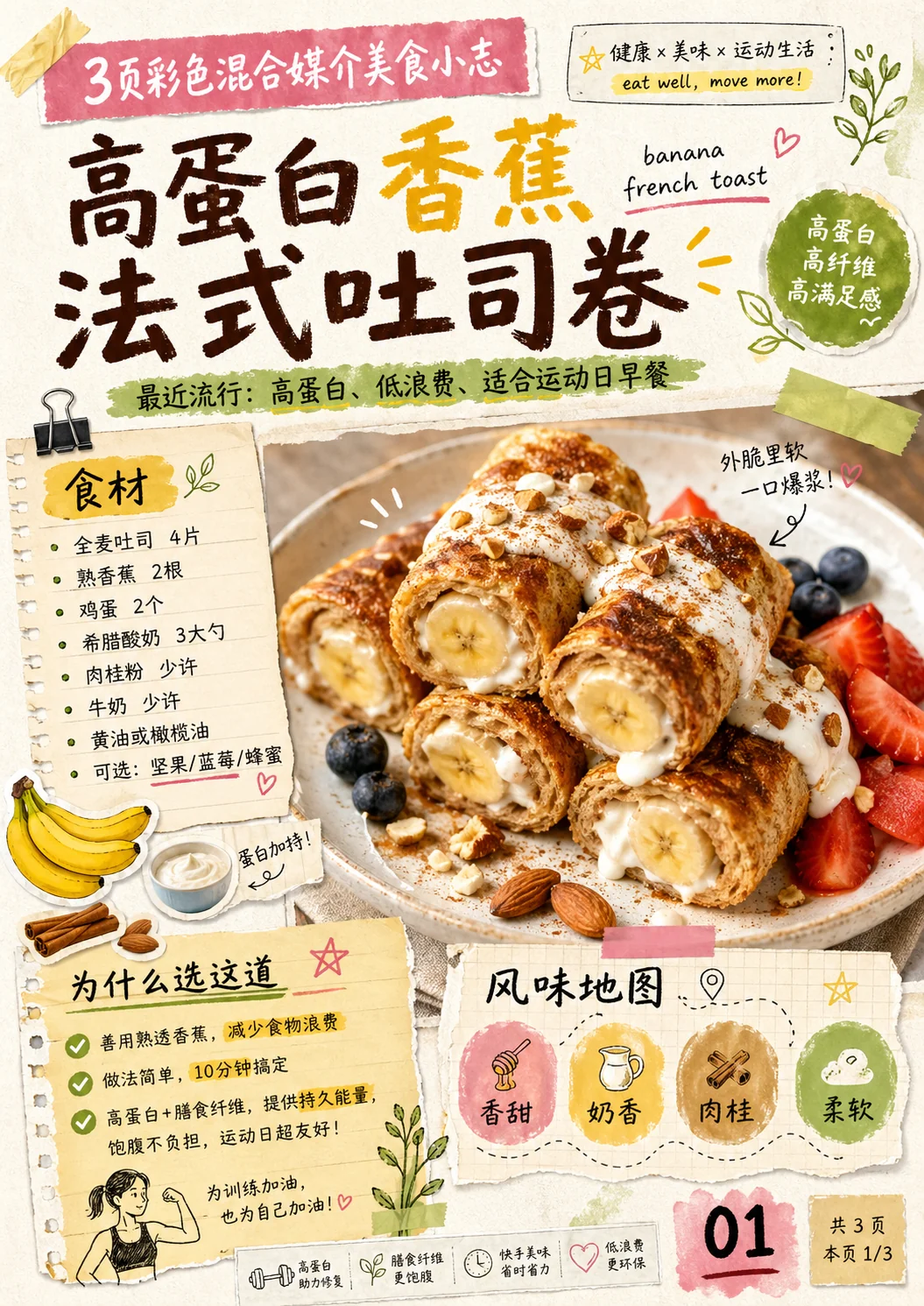 بطاقة وصفة ثنائية اللغة لتوست فرنسي بالموز عالي البروتين مع المكونات والخطوات وصورة منمقة