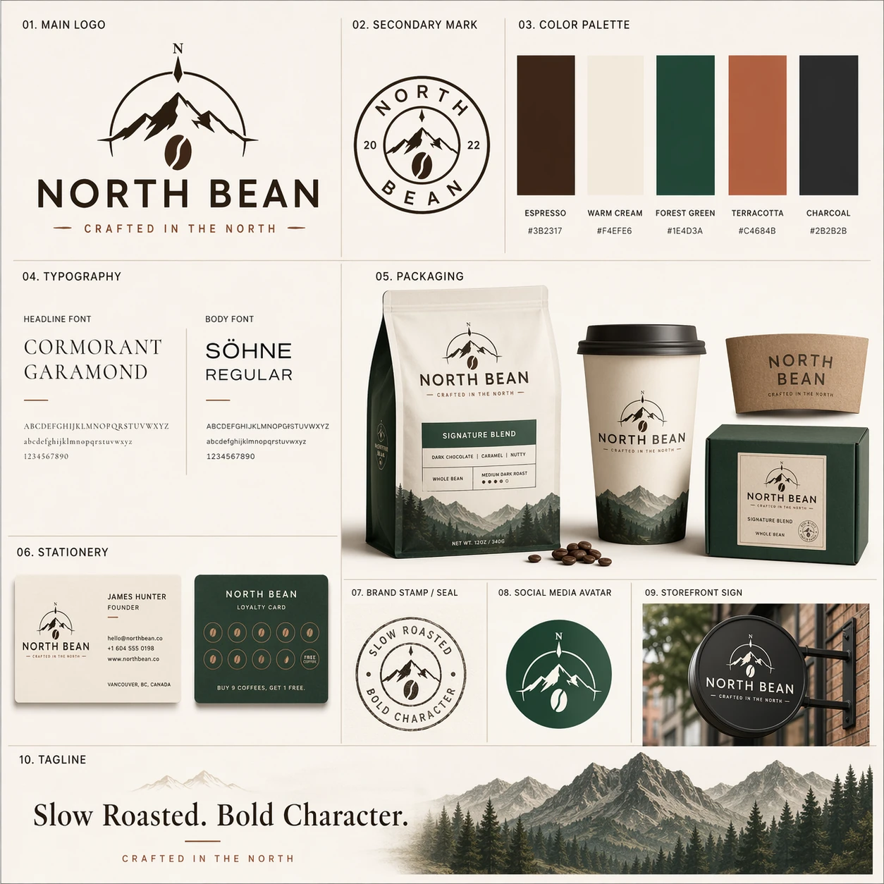 Kit de identidade de marca de café NORTH BEAN gerado por IA com logo, paleta, embalagens e mercadorias