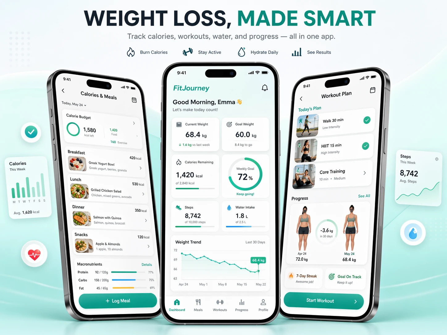 Mockup de UI de app fitness gerado por IA com contador de calorias e passos