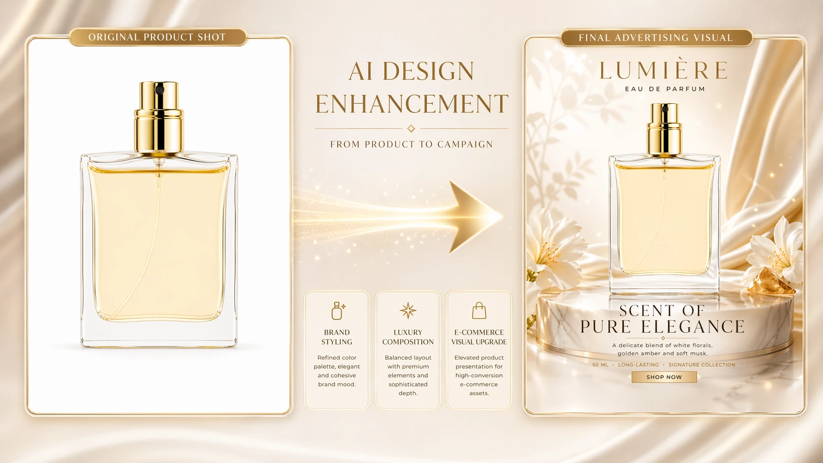 Demo imagem para imagem IA transformando foto de perfume em anúncio refinado